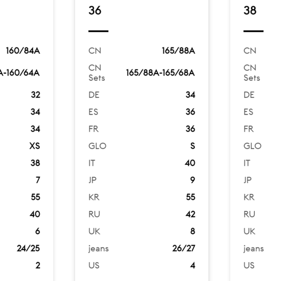 Ganni Checked Dress - Picture 10 of 11